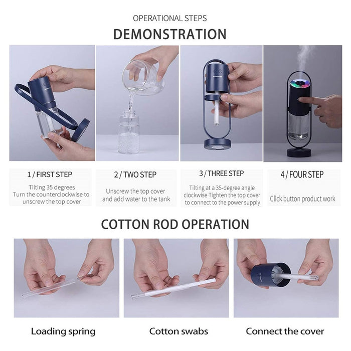 200ml Cool Mist 360 Degrees Rotating Desktop Atomizer General gadgets B68