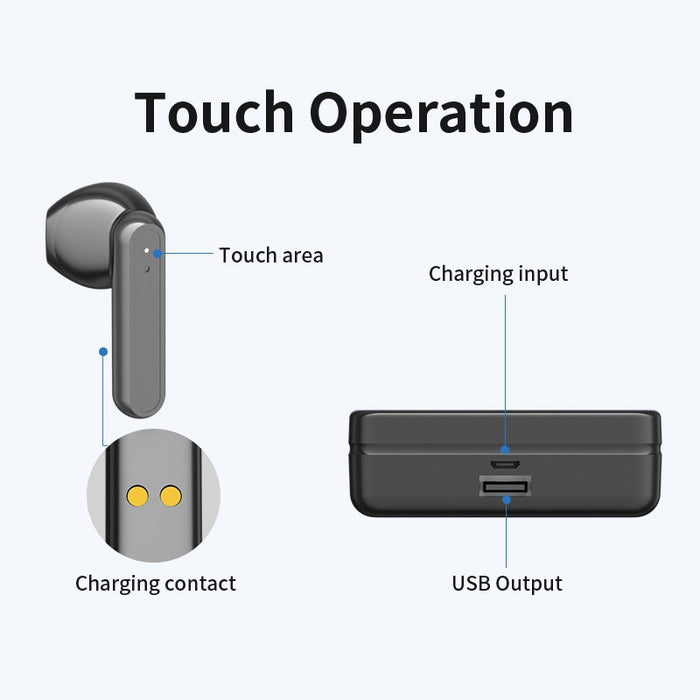 5.0  TWS Wireless Headphones Phone Bluetooth General gadgets B68