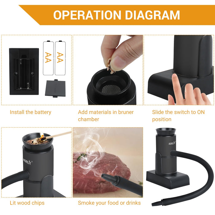 Portable Molecular Cuisine Smoking Gun General gadgets B68